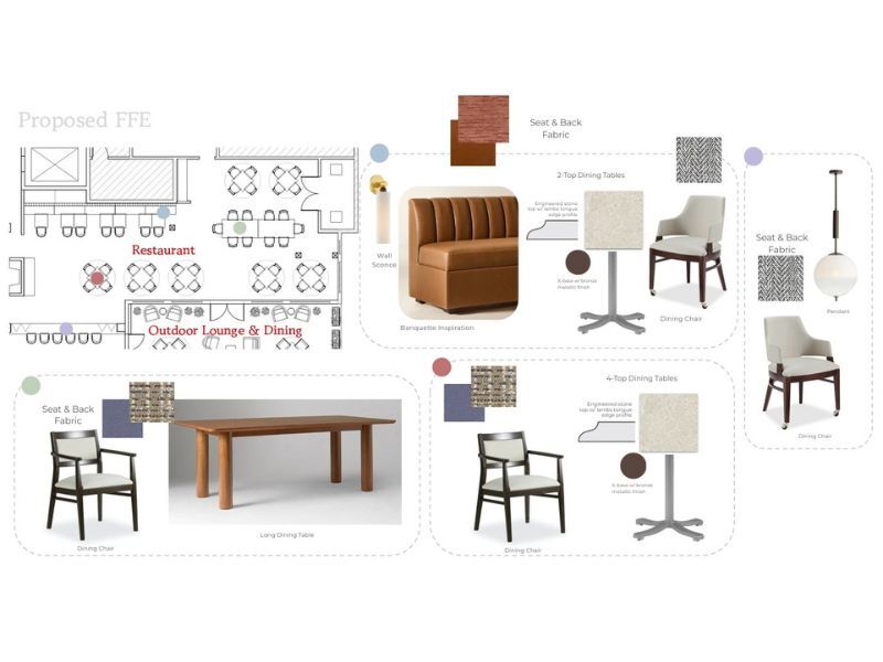 Dining room concept featuring comfortable seating, warm wood tones, classic patterns and a welcoming communal table. Dining room concept featuring comfortable seating, warm wood tones, classic patterns and a welcoming communal table.