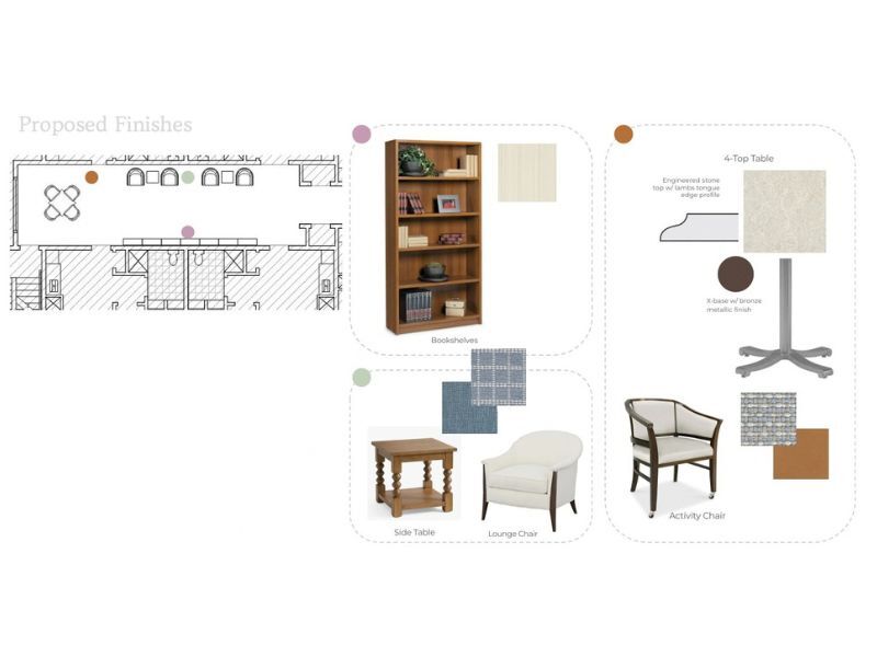 Library lounge concept with bookshelves, comfortable seating and flexible tables for reading, cards and conversation. Library lounge concept with bookshelves, comfortable seating and flexible tables for reading, cards and conversation.