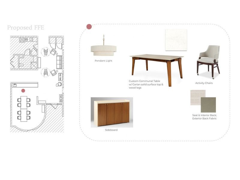 Memory Care dining concept featuring a communal table, supportive seating and warm, approachable finishes. Memory Care dining concept featuring a communal table, supportive seating and warm, approachable finishes.